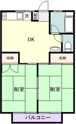 コーポラスタナカの物件間取画像